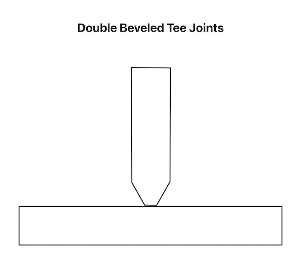 Double Beveled Tee Joints