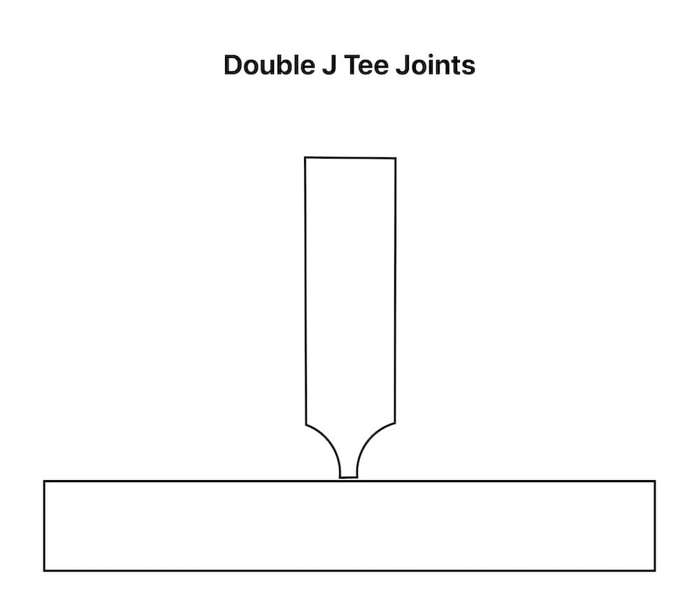 Double J Tee Joints