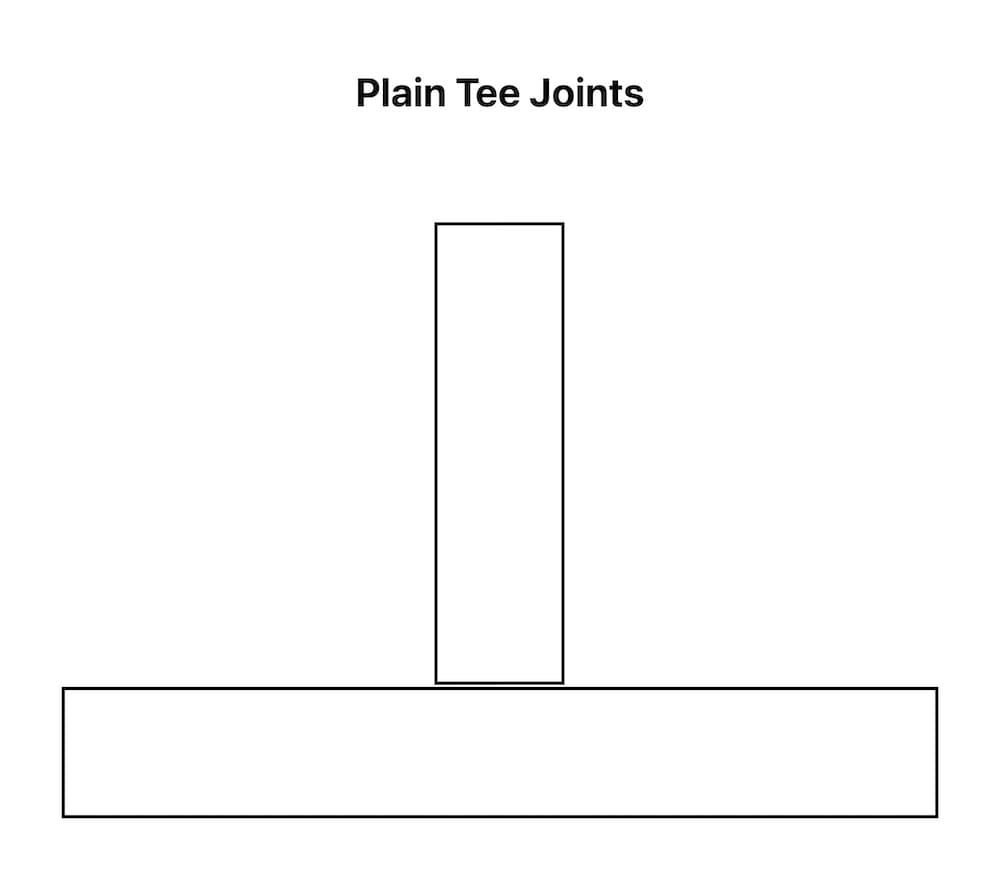 Plain Tee Joints