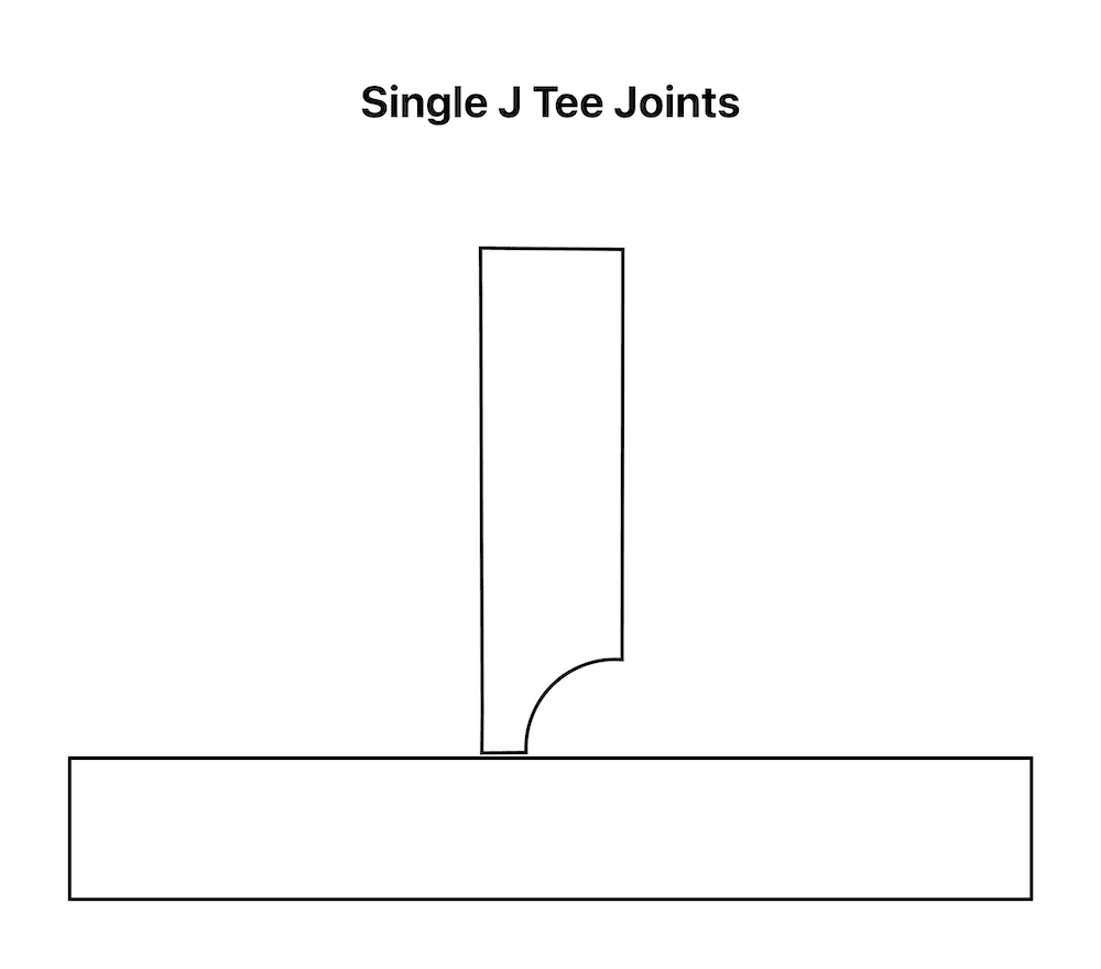 Single J Tee Joints